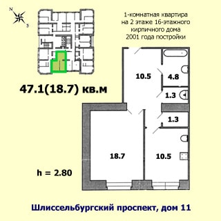 Однокомнатная квартира 47 кв.м на Шлиссельбургском проспекте (Невский, МО-52, Рыбацкое) продается. План квартиры