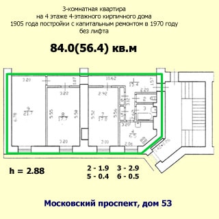 На рисунке приведен план квартиры. На плане: обозначены границы квартиры, указаны номера, площади и размеры помещений, высота потолков, количество комнат, общая и жилая площадь, этаж квартиры, этажность, год постройки и капитального ремонта, материал стен и адрес дома, отсутствие лифта
