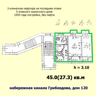Двухкомнатная квартира 45 кв.м на канале Грибоедова (Адмиралтейский, МО‑3) продается. План квартиры